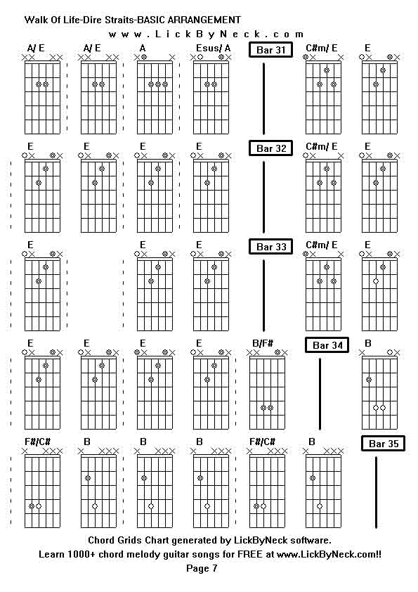 Chord Grids Chart of chord melody fingerstyle guitar song-Walk Of Life-Dire Straits-BASIC ARRANGEMENT,generated by LickByNeck software.